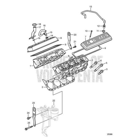 Volvo Penta